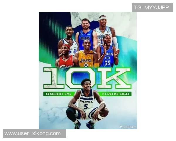 爱德华兹成为历史第七位25岁前达成万分的球员与科比詹姆斯同列 爱德华兹成为历史第七位25岁前达成万分的球员与科比詹姆斯同列